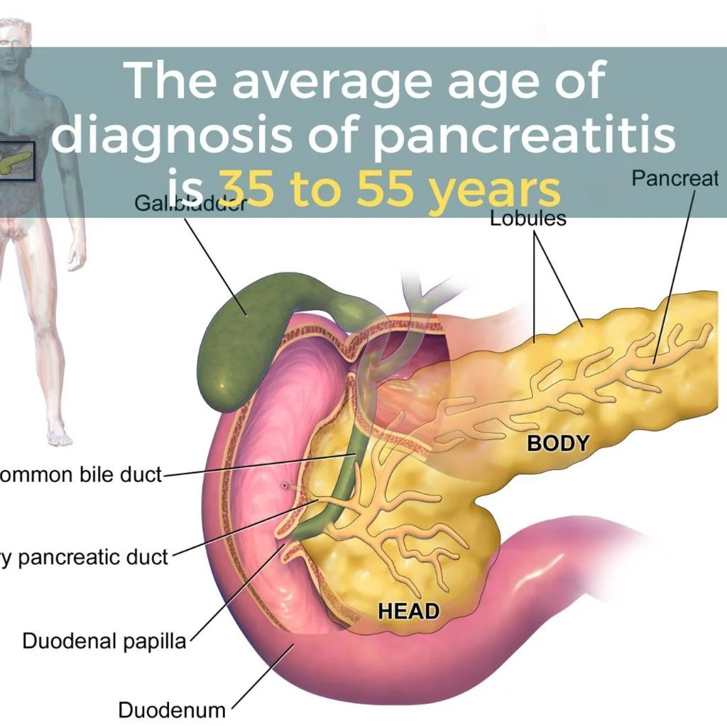 chronic pancreatitis vs acute
